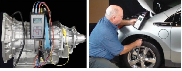 实际应用 实际应用