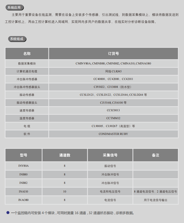 微信图片_20230317135237.png