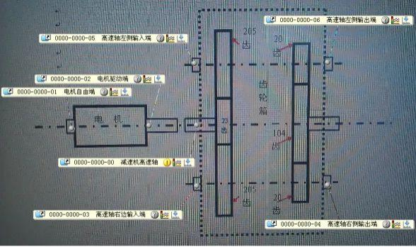 水泥行业减速机运行状态诊断应用案例