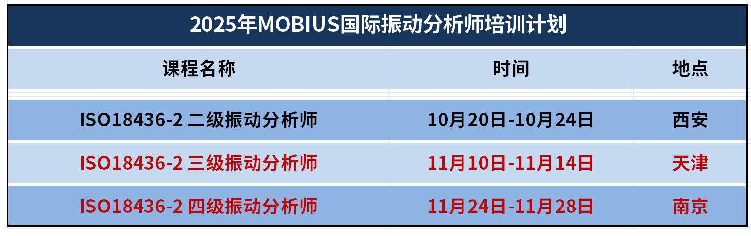 培训计划（2025）_Sheet1.jpg