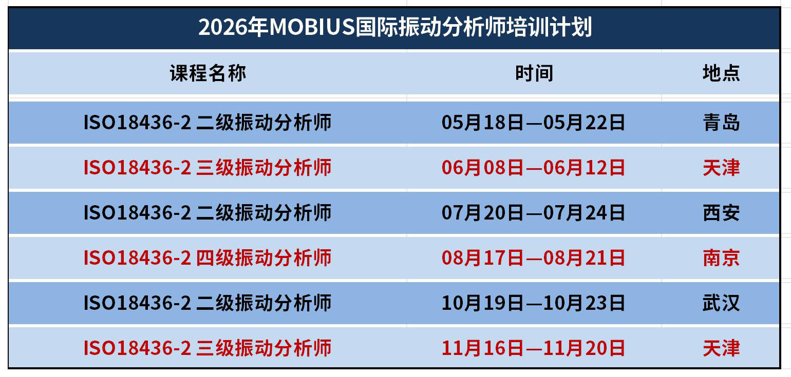 培训计划（2026）_MOBIUS.jpg